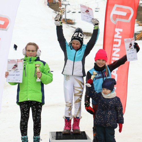 Międzynarodowe Zawody 