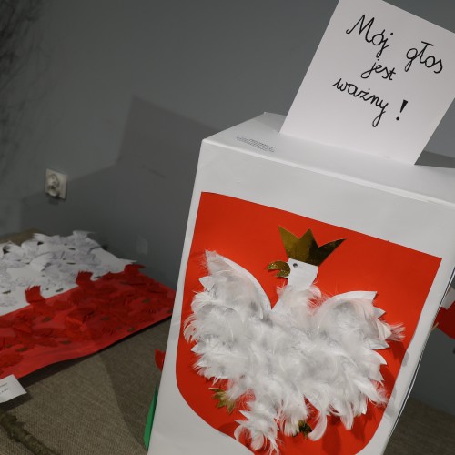 Zakończenie konkursu 